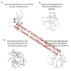 Finding Bunn Coffee Maker Instructions